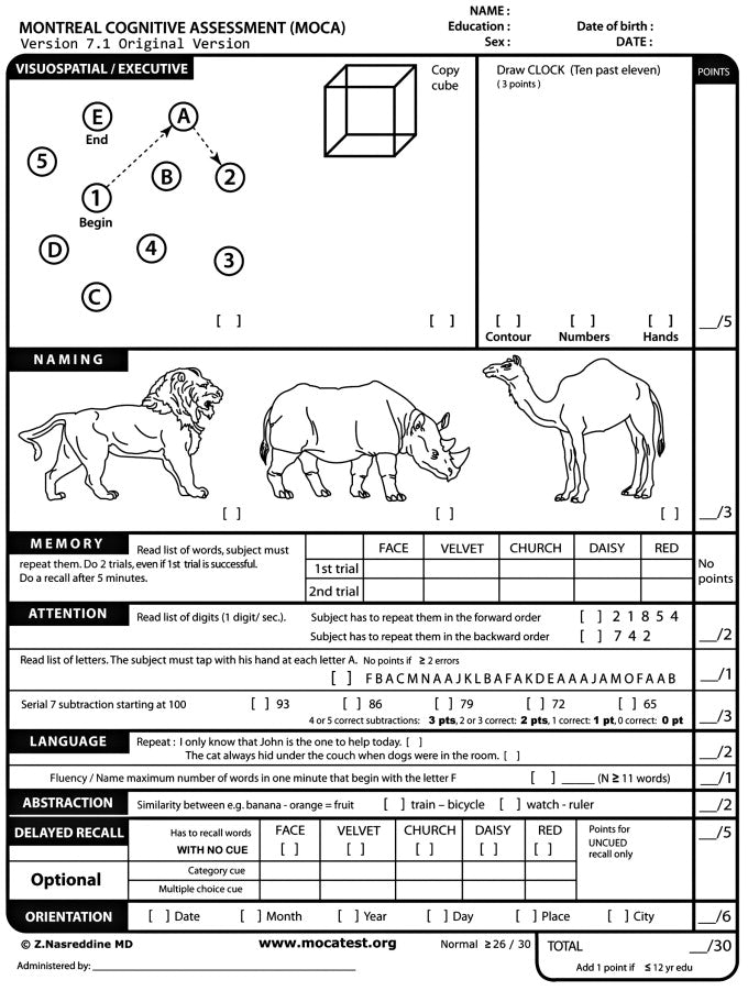 Unveiling the Role of the MoCA Test in Identifying Progressive Supranuclear Palsy