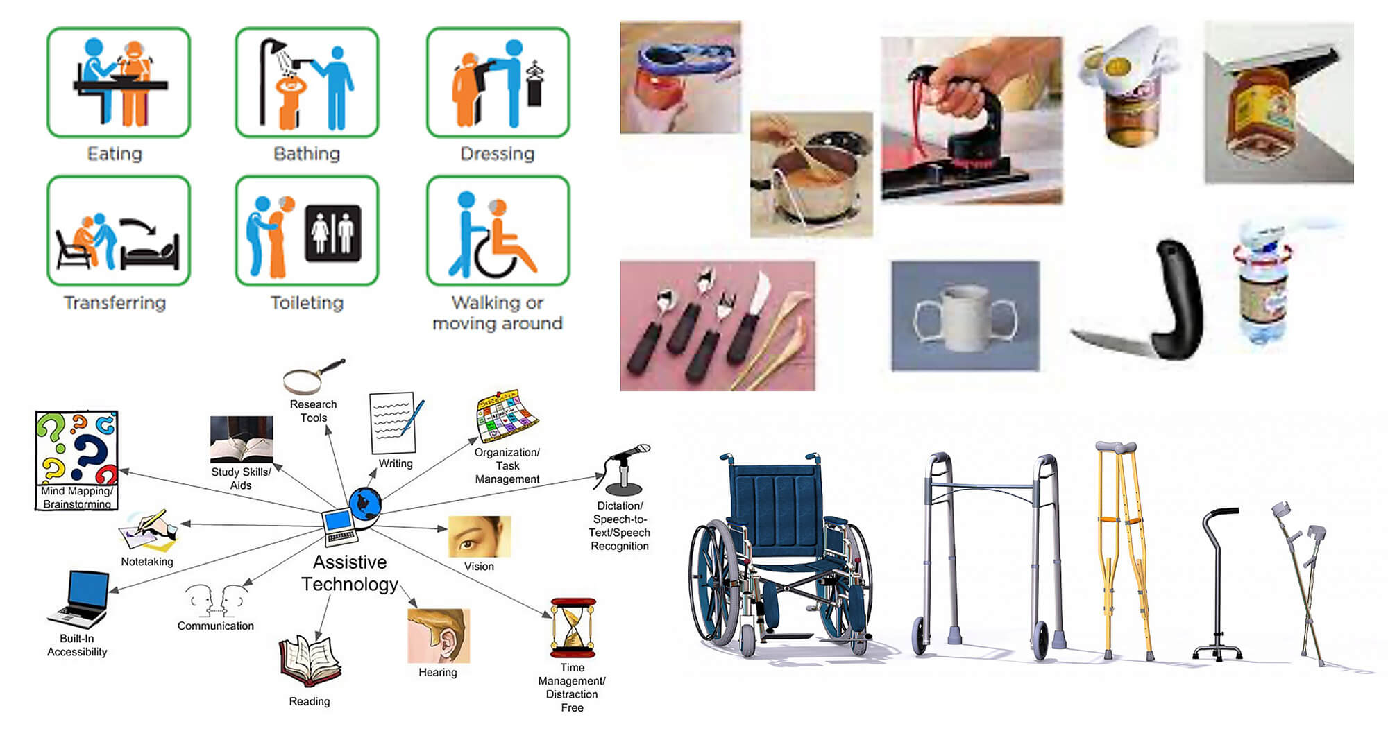 Assistive Devices Adaptive Equipment List By CurePSP CCF Coleen Assistive Devices Adaptive Equipment List By CurePSP CCF Coleen