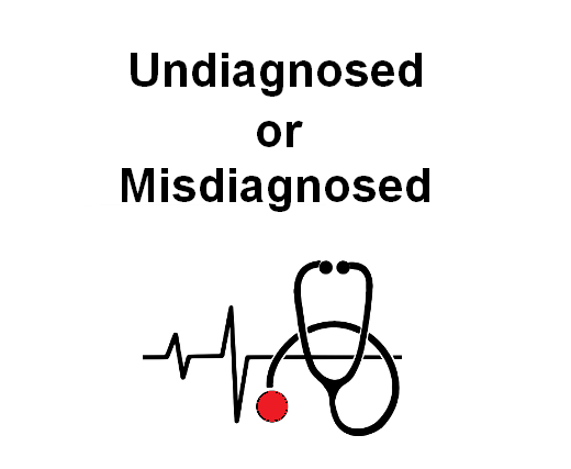 Undiagnosed or Misdiagnosed PSP, MSA, CBD, Atypical Parkinsonism 